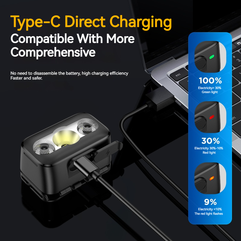 フィリップス LED ヘッドランプ センサーヘッド 懐中電灯 - Outdoor Lighting Usa のレビューと価格