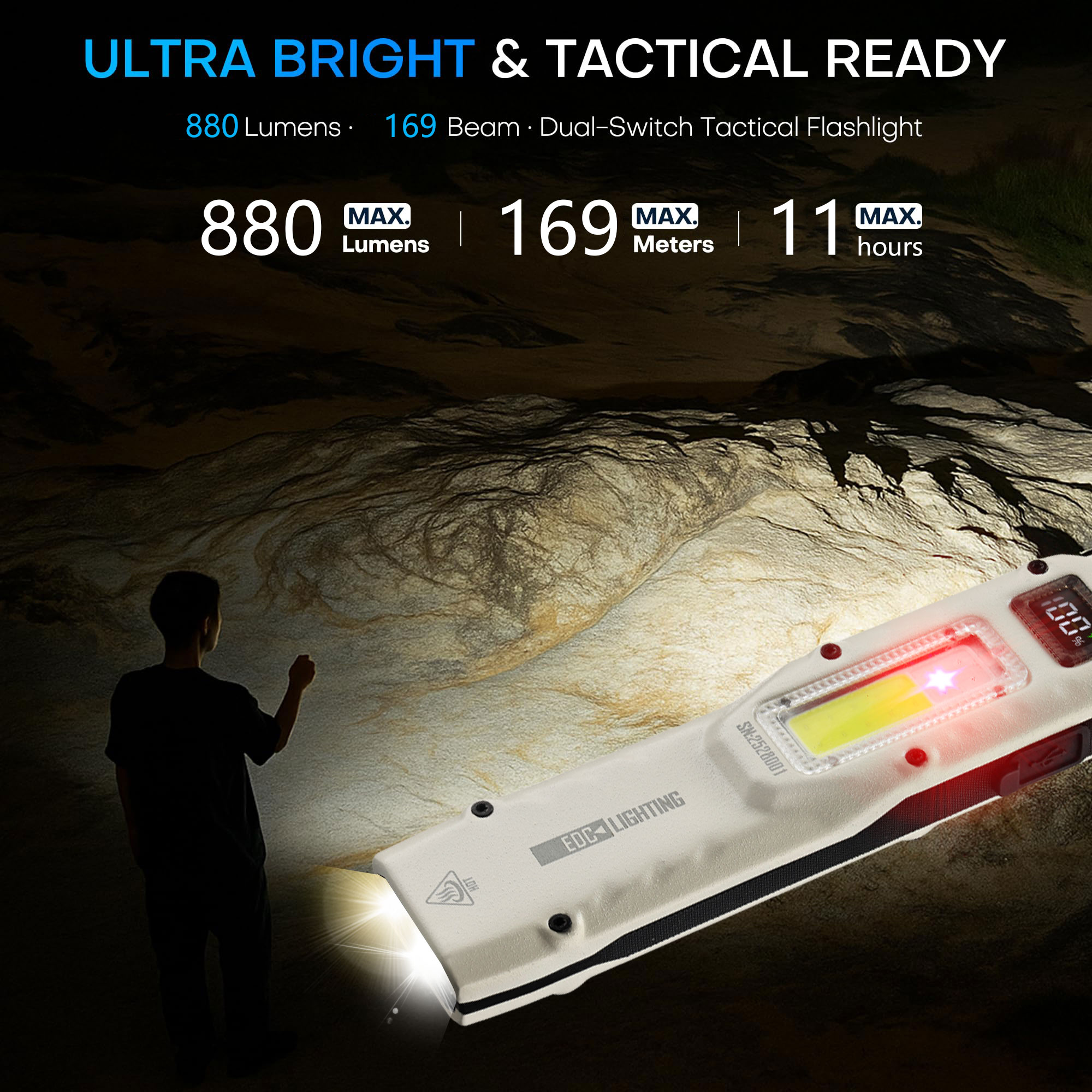 ポータブル880LM YEMAO M28超薄型タクティカルワ - Outdoor Lighting Usa のレビューと価格