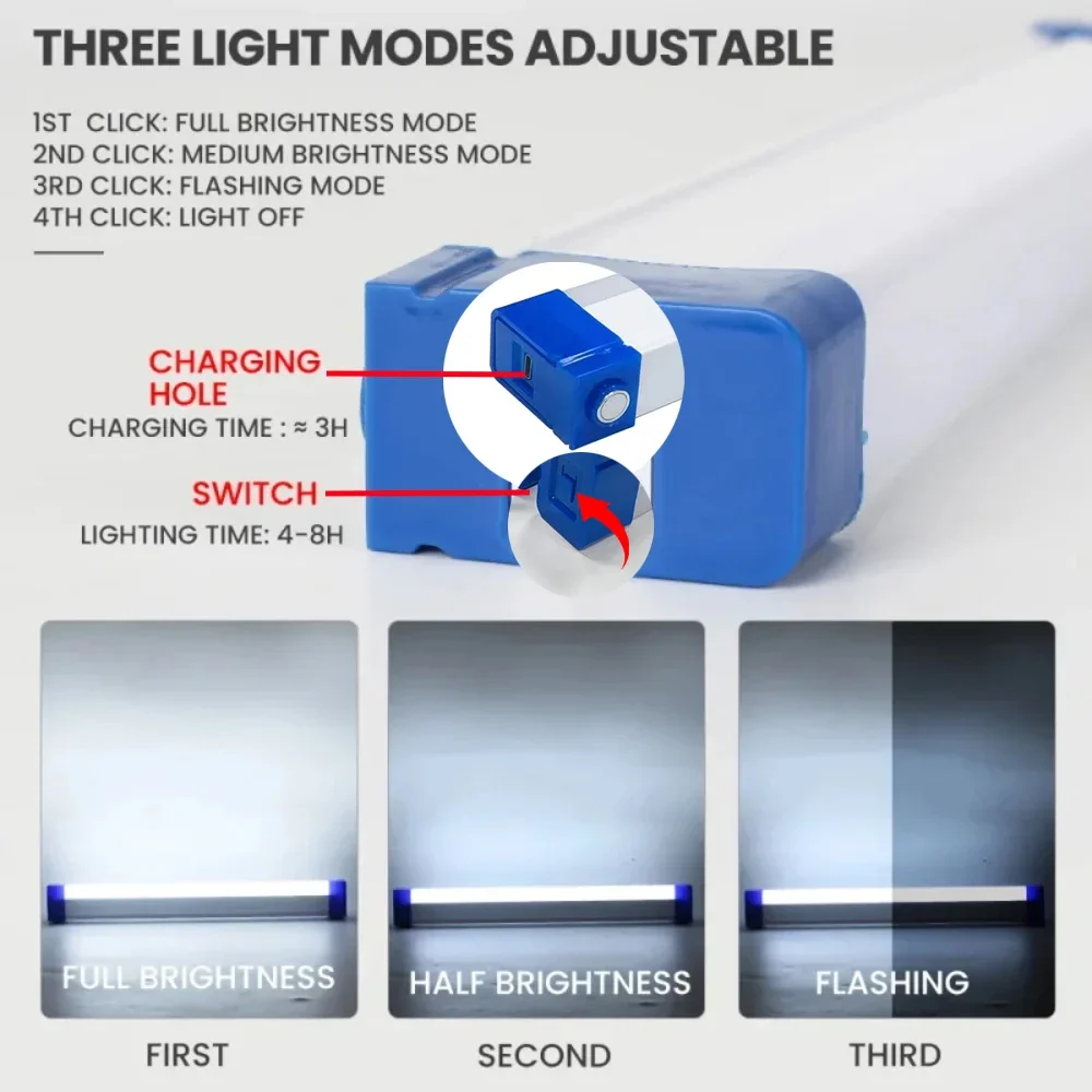 超高輝度 LED 懐中電灯 USB 充電式緊急ライト キャン - Outdoor Lighting Usa のレビューと価格