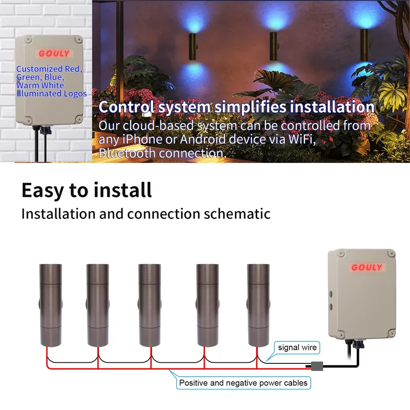 耐久性のある真鍮製屋外LEDウォールライト、IP65防水設計 - Outdoor Lighting Design のレビューと価格