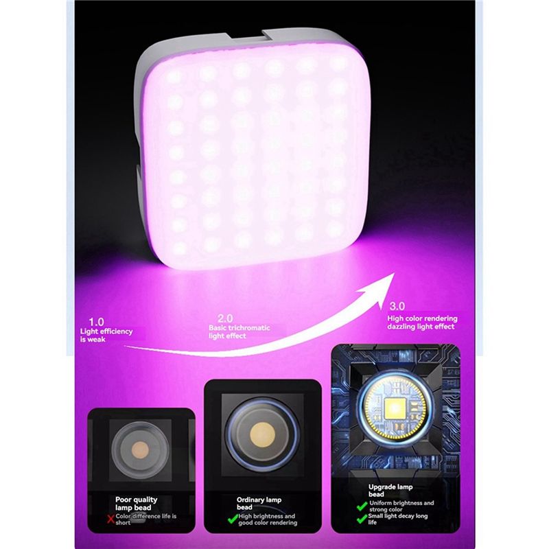 ~【セール中】M22 磁気 LED セルフィーライト 携帯電 - Outdoor Lighting On Sale のレビューと価格