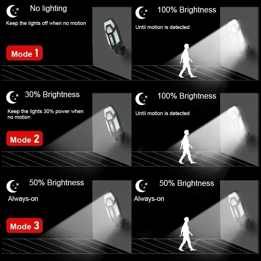 12000LM強力ソーラーウォールランプ、リモコン付き屋外I - Outdoor Lighting Quality のレビューと価格