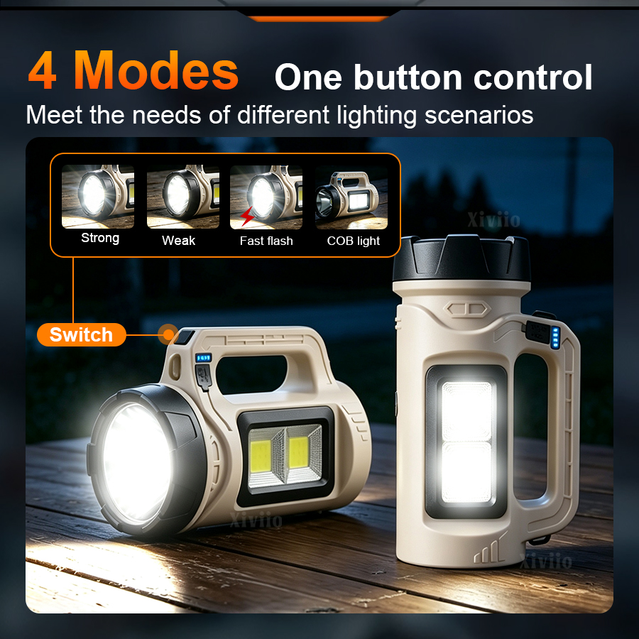 マルチシーンハンドヘルド LED トーチソーラー Type- - Outdoor Lighting Usa のレビューと価格