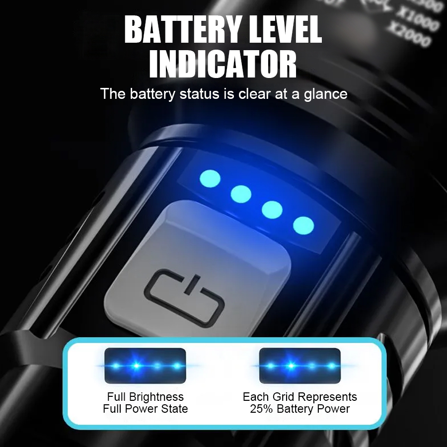 ハイパワー P50 LED 懐中電灯 USB 充電式ズームハ - Outdoor Lighting Usa のレビューと価格