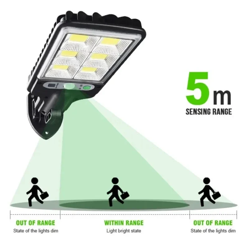 屋外ソーラーガーデンライト 人感センサー搭載 3モード テラ - Outdoor Lighting Quality のレビューと価格