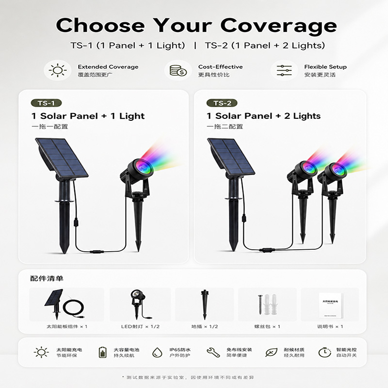 自動オンオフソーラーLEDグラウンドスパイクライト4個入り防 - Outdoor Lighting On Trees のレビューと価格
