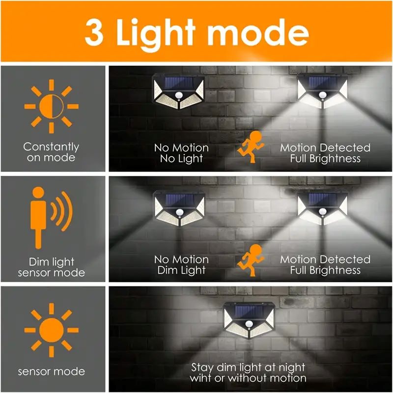 100LED屋外ソーラーガーデンライト、屋外モーションセンサ - Outdoor Lighting Quality のレビューと価格