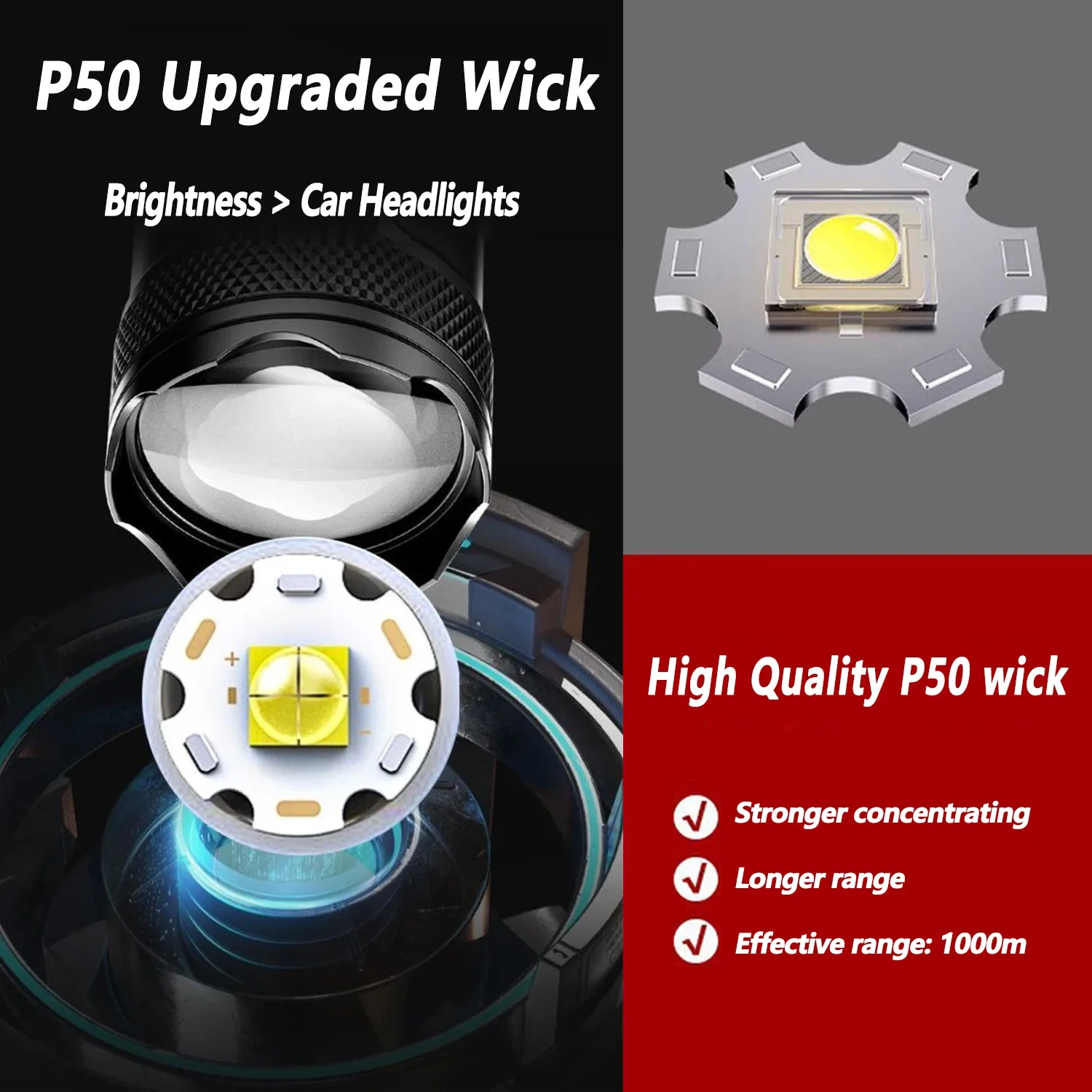 超高輝度 LED 懐中電灯 2000LM Type-C 充電 - Outdoor Lighting Usa のレビューと価格