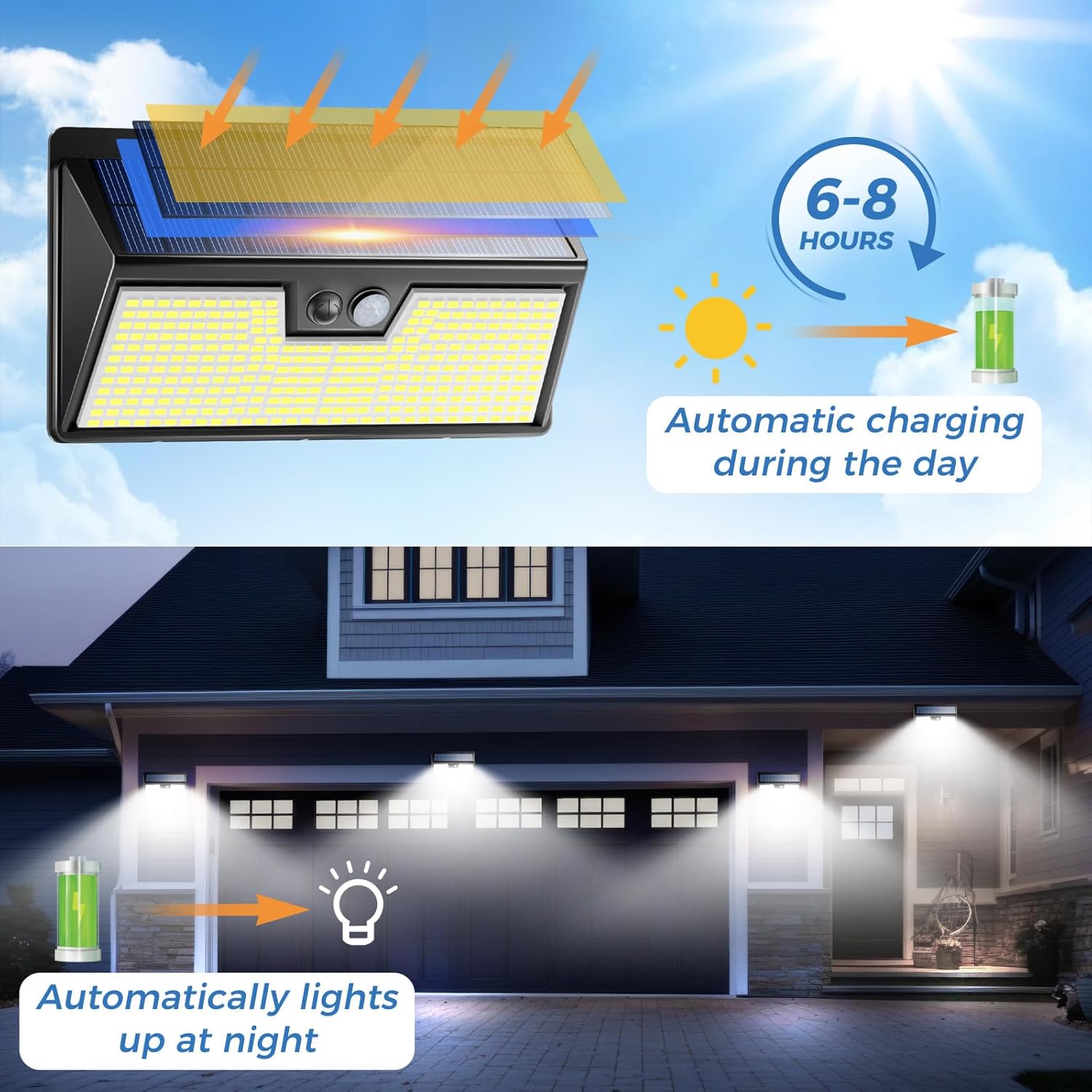 ソーラーライト屋外モーションセンサー、3モード318LEDソ - Outdoor Lighting For Front Of House のレビューと価格