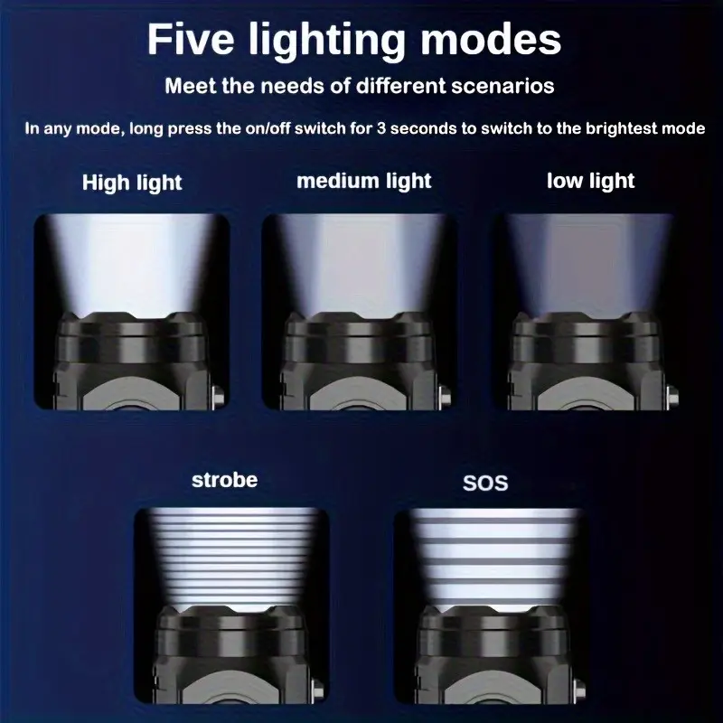 ペンクリップ付きミニ3LED懐中電灯、夜間歩行、ポータブル明 - Outdoor Lighting Quality のレビューと価格