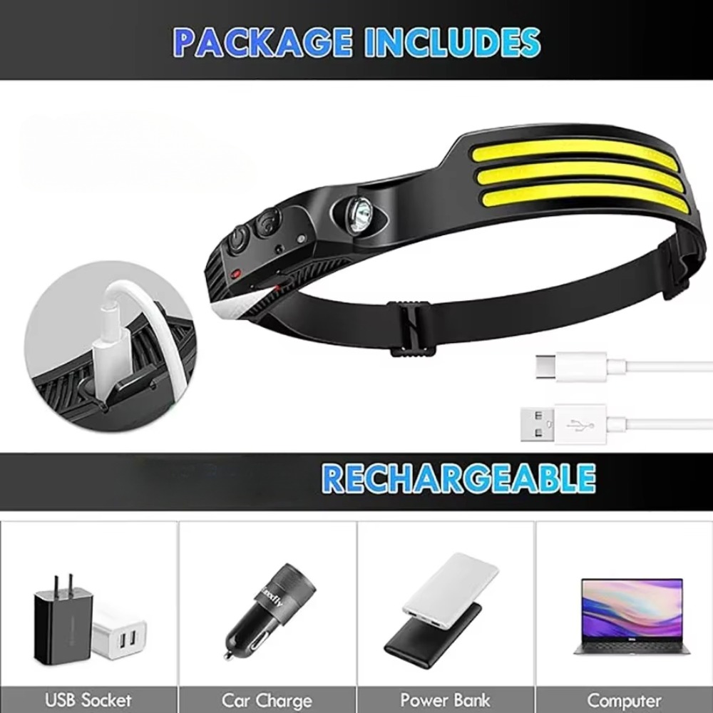 COB LED 誘導ヘッドランプ USB 充電式ランプ 内蔵 - Outdoor Lighting Usa のレビューと価格