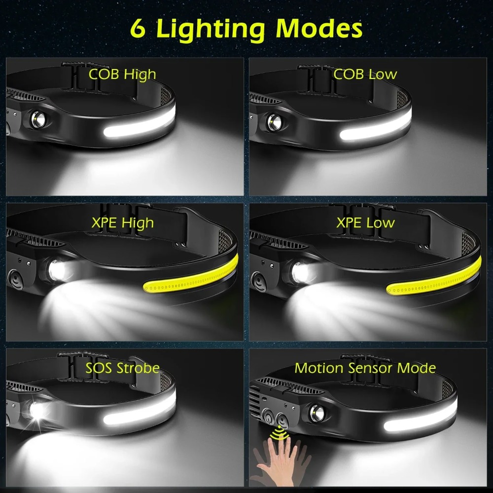 COB LED 誘導ヘッドランプ USB 充電式ランプ 内蔵 - Outdoor Lighting Usa のレビューと価格