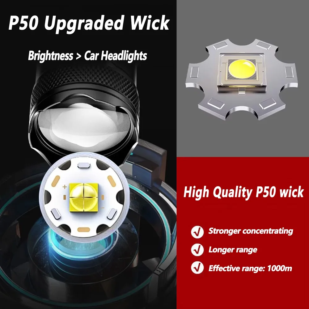 充電式 LED 懐中電灯 ズーム可能なトーチ LCD ディス - Outdoor Lighting Usa のレビューと価格
