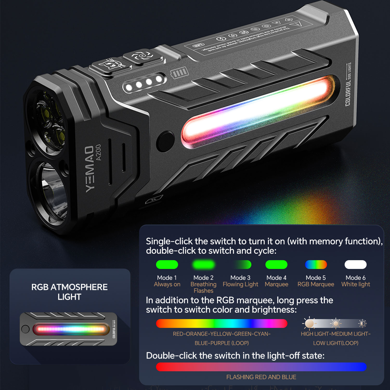 5200LM革新的な多機能ポータブルRGB LED懐中電灯、 - Outdoor Lighting Usa のレビューと価格